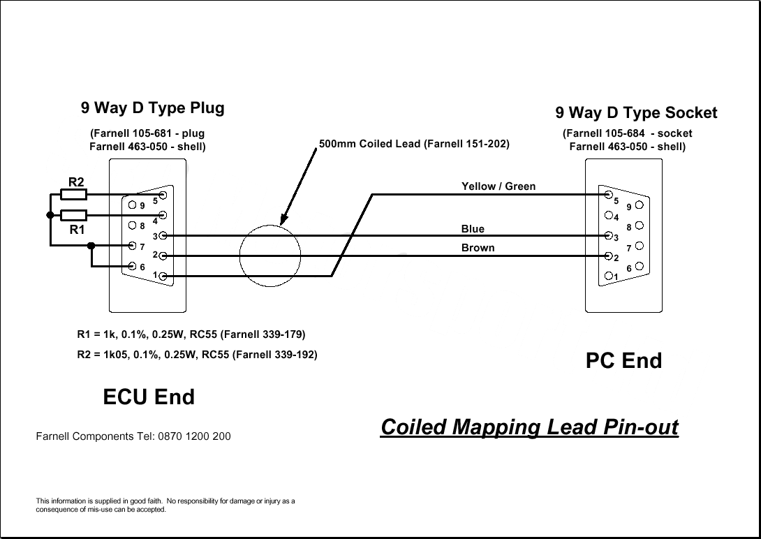 Mapping_lead